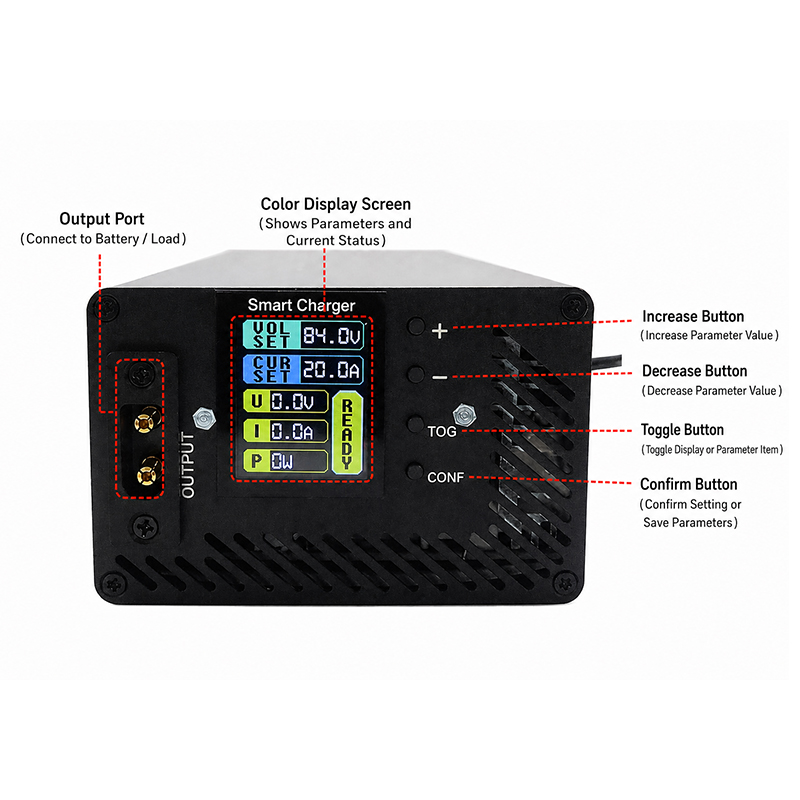 Caricabatterie Intelligente Ra - 72V 15A Fast Charger recensione e prezzo