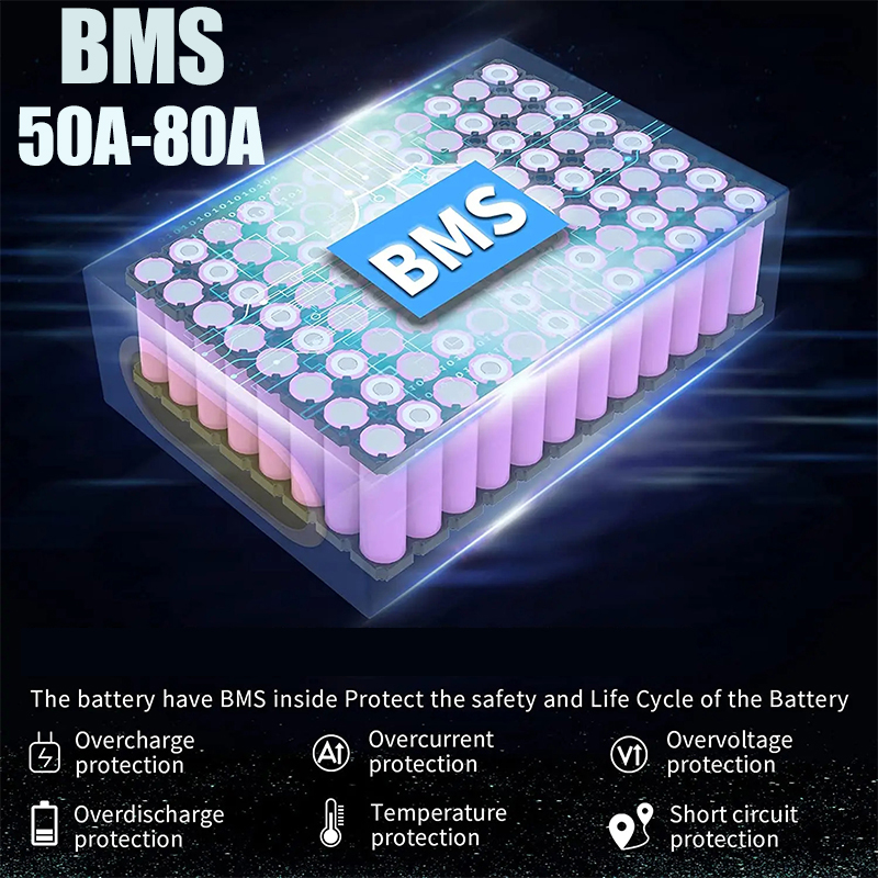 Bicicletta Elettrica 72V Cham- - 72V 50Ah 21700 Lithium Battery recensione e prezzo