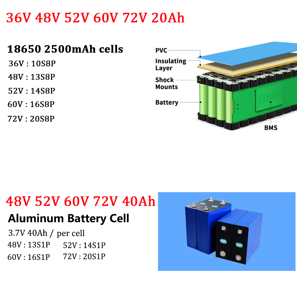 Batteria per E-bike 48V 40Ah 6 - 72V 40Ah Lifepo4 Battery Pack recensione e prezzo